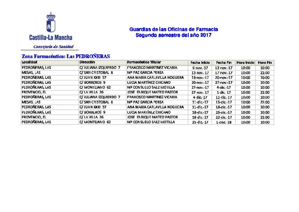 Calendario de las guardias de farmacia para el segundo semestre del año 2017