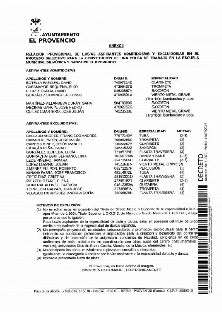 Publicada la lista provisional de admitidos/as y excluidos/as de la bolsa de trabajo en la Escuela Municipal de Música y Danza