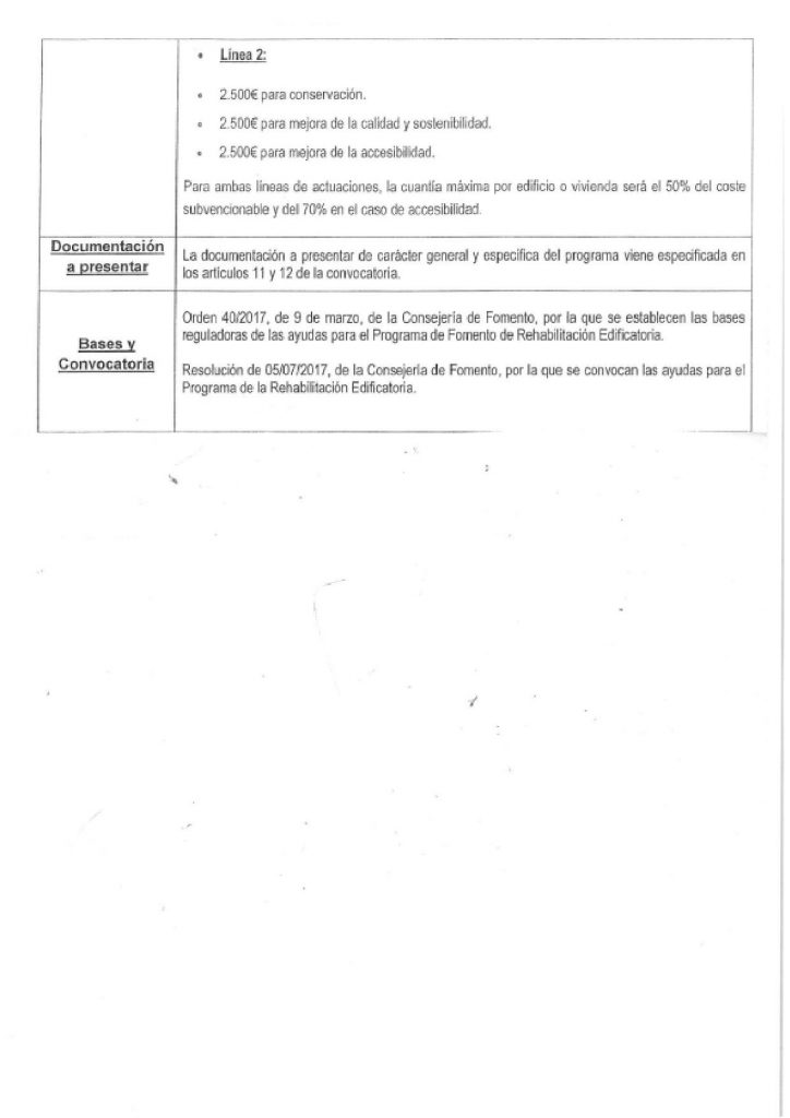 Información sobre la convocatoria de ayudas para la rehabilitación de viviendas