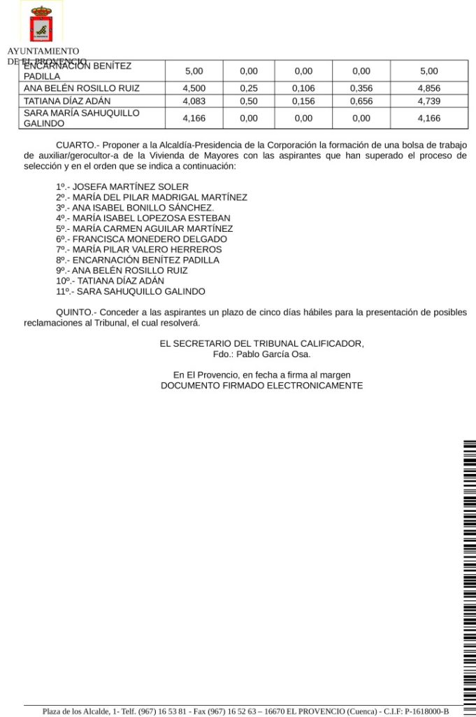 Anuncio calificaciones definitivas aspirantes proceso de selección para la formación de una bolsa de trabajo de auxiliar/gerocultor-a de la Vivienda de Mayores.