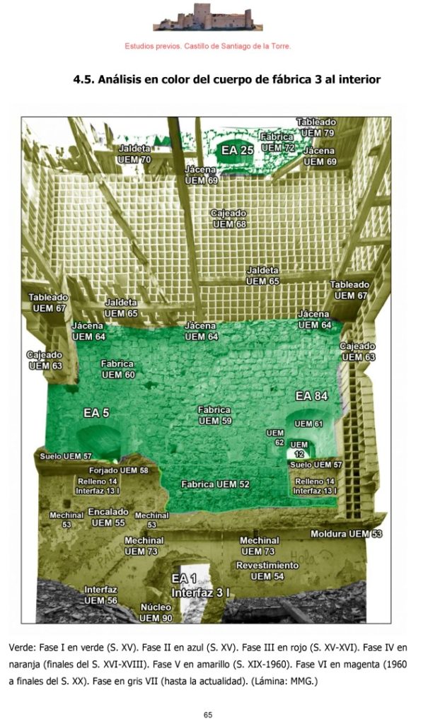 OBJETIVO SANTIAGO DE LA TORRE