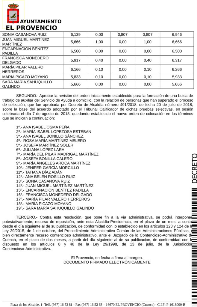Resolución de Alcaldía por la que se resuelve aprobar la revisión de las calificaciones definitivas de los/as aspirantes y el orden de colocación en el proceso de selección para la formación de una bolsa de trabajo de auxiliar de ayuda a domicilio.